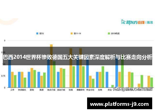 巴西2014世界杯惨败德国五大关键因素深度解析与比赛走向分析