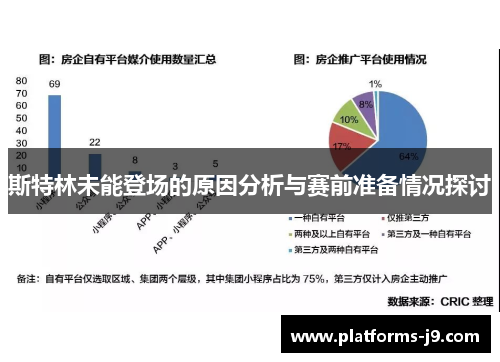 斯特林未能登场的原因分析与赛前准备情况探讨