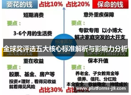 金球奖评选五大核心标准解析与影响力分析