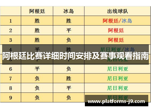阿根廷比赛详细时间安排及赛事观看指南 阿根廷比赛详细时间安排及赛事观看指南