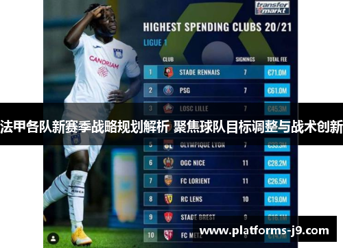 法甲各队新赛季战略规划解析 聚焦球队目标调整与战术创新 法甲各队新赛季战略规划解析 聚焦球队目标调整与战术创新