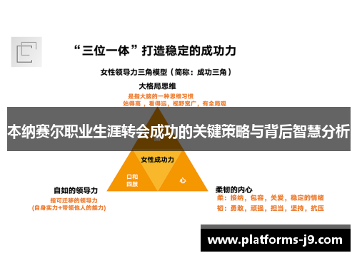 本纳赛尔职业生涯转会成功的关键策略与背后智慧分析 本纳赛尔职业生涯转会成功的关键策略与背后智慧分析