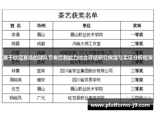 基于欧冠赛场的球队节奏控制能力综合评估研究模型与实证分析框架