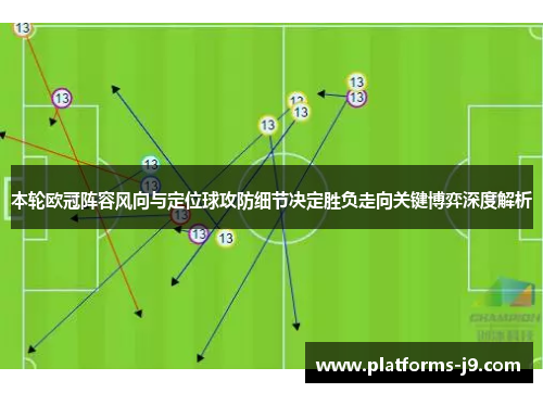 本轮欧冠阵容风向与定位球攻防细节决定胜负走向关键博弈深度解析