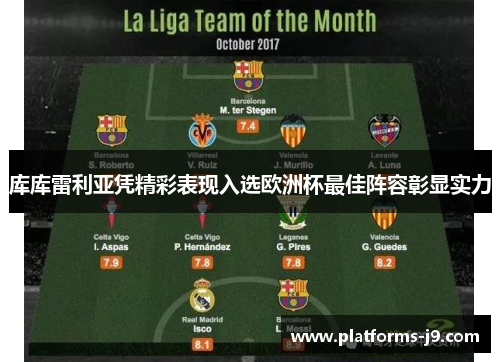 库库雷利亚凭精彩表现入选欧洲杯最佳阵容彰显实力